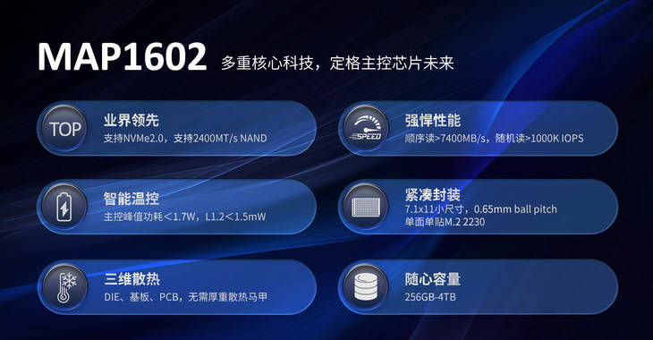 ʵɣ߲ʺCN700սSSD