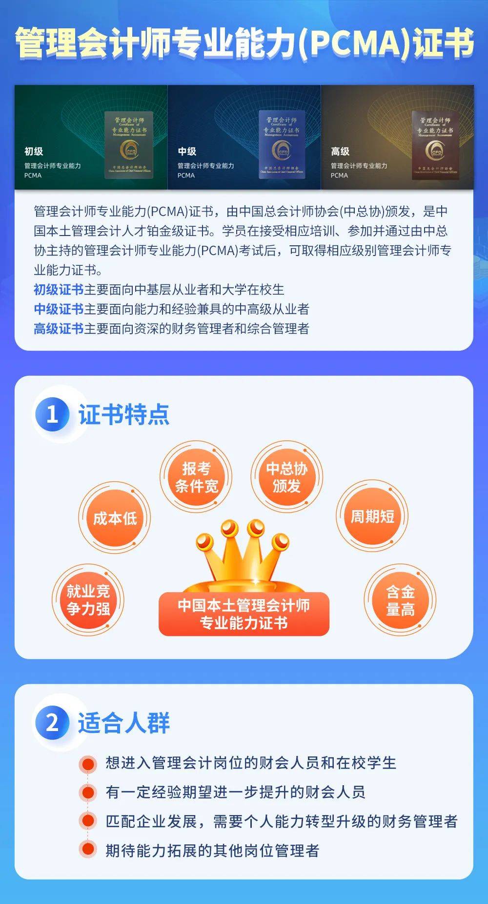 ChatGPT挑战会计?未来哪些岗位会受影响? ChatGPT挑战会计?未来哪些岗位会受影响?