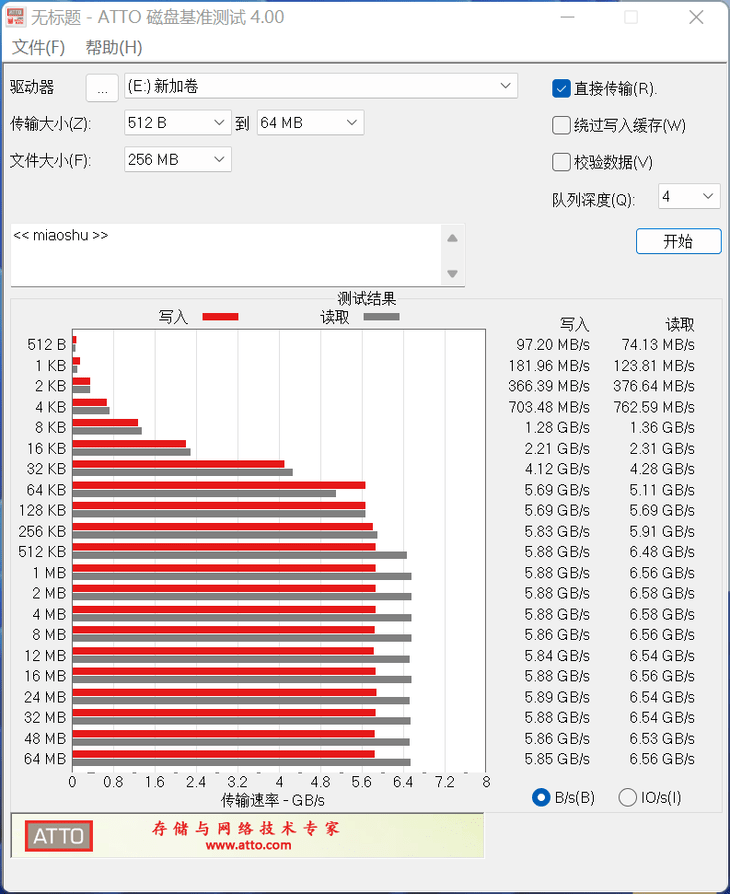 ʵɣ߲ʺCN700սSSD