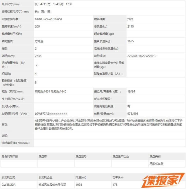 外不雅愈加年轻化 新款哈弗H6申报图曝光