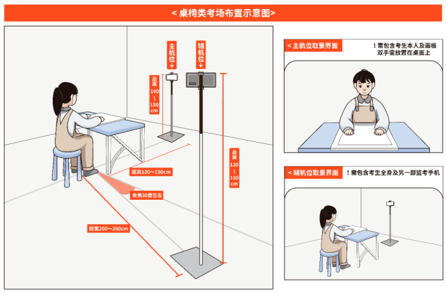 校考专题 || 中央美术学院2023年本科招生初试须知，2月19日开考！