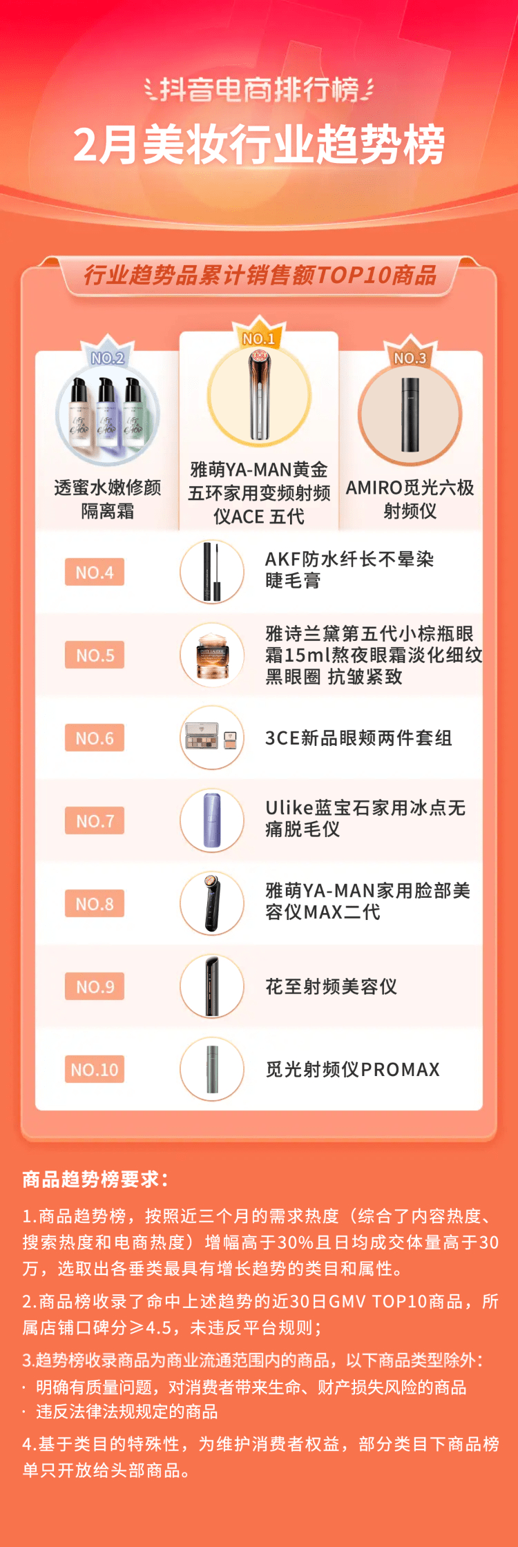 618美妆活动：热门产品排行榜及最佳购买时间解析
