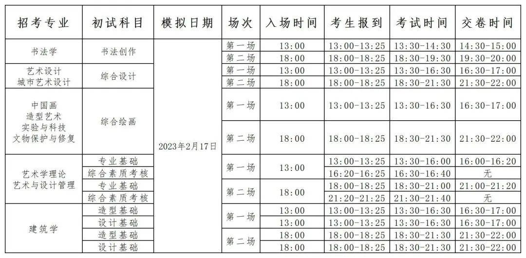 2月19日开考！中央美术学院2023年本科招生初试须知