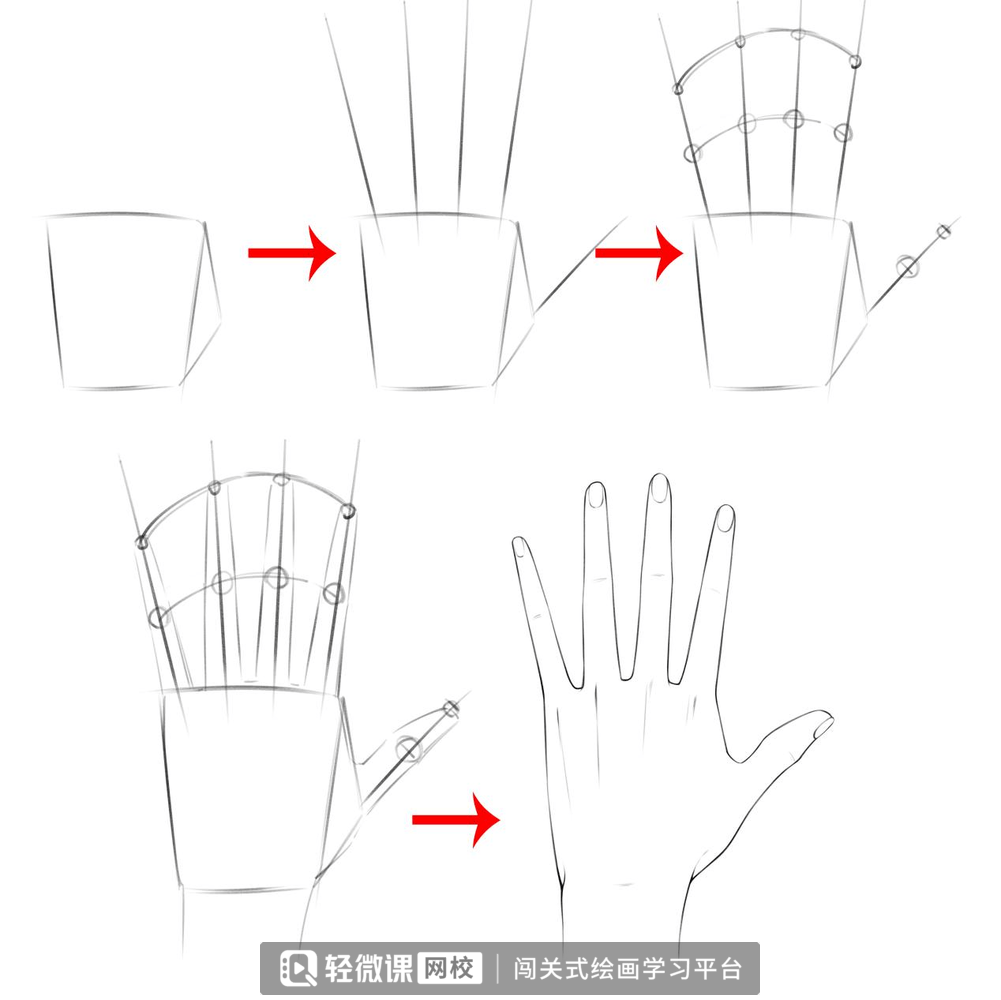 手部怎么操练绘画？手部漫画绘画技巧！