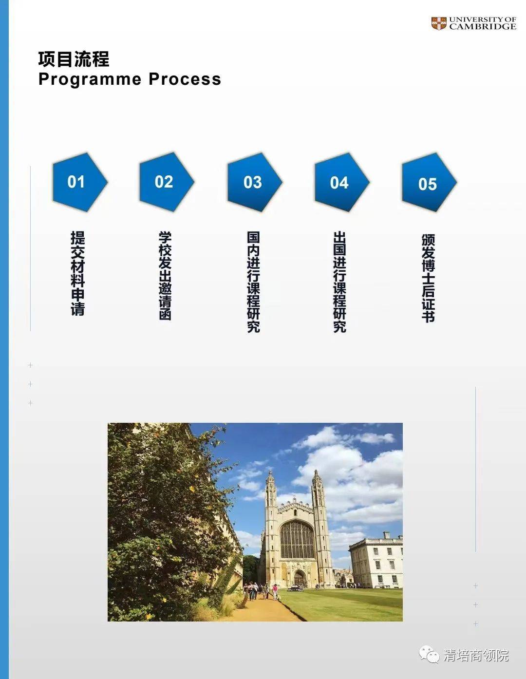 剑桥大学国王学院博士后研究班申请流程