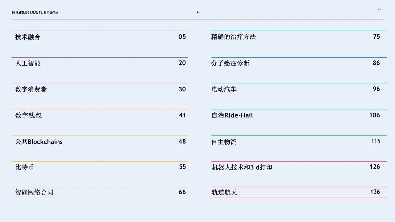 154页|木头姐的《Big Ideas 2023》投资研报全文（中文版_154页）附下载