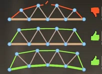 桥梁建造师:行尸走肉 for mac(模仿建造游戏)撑持13系统 v1.0中文原生版下载