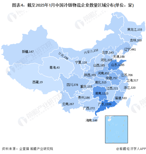 保藏！《2023年中国冷链物流企业大数据全景图谱》