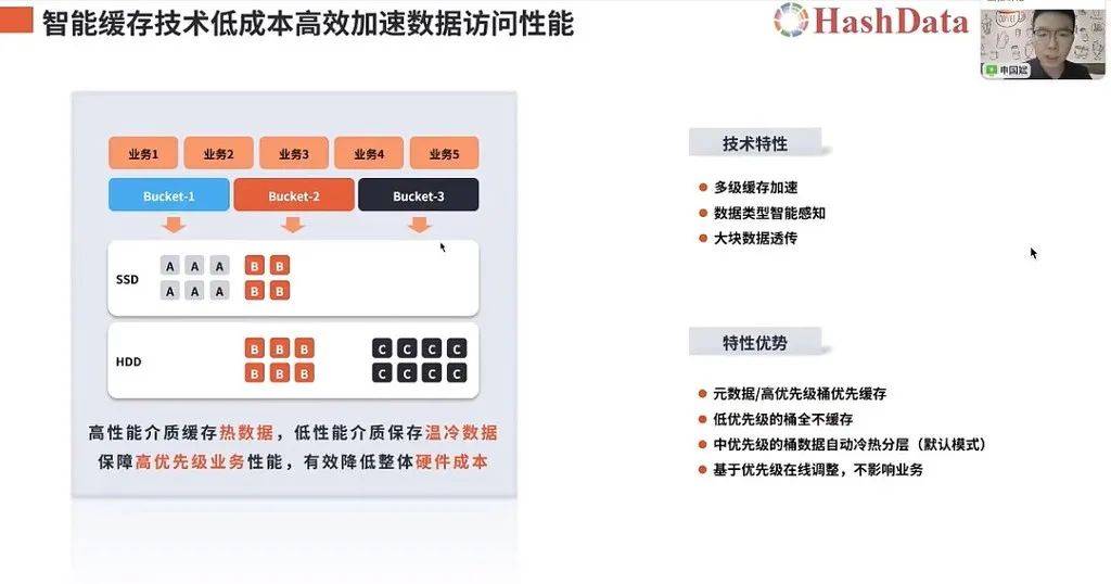 软件定义时代，存储行业的“百家争鸣”｜深度研报