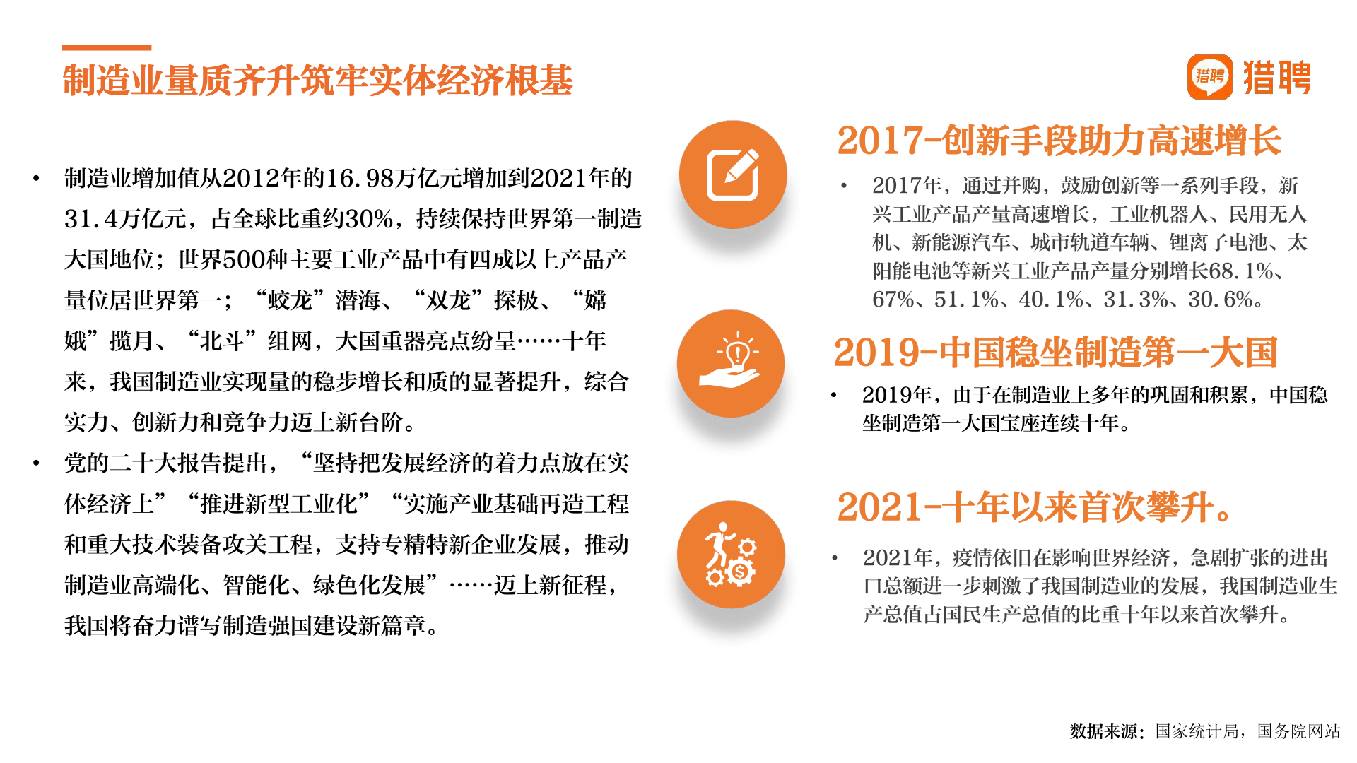 2022中国造造，造造强国(附下载)