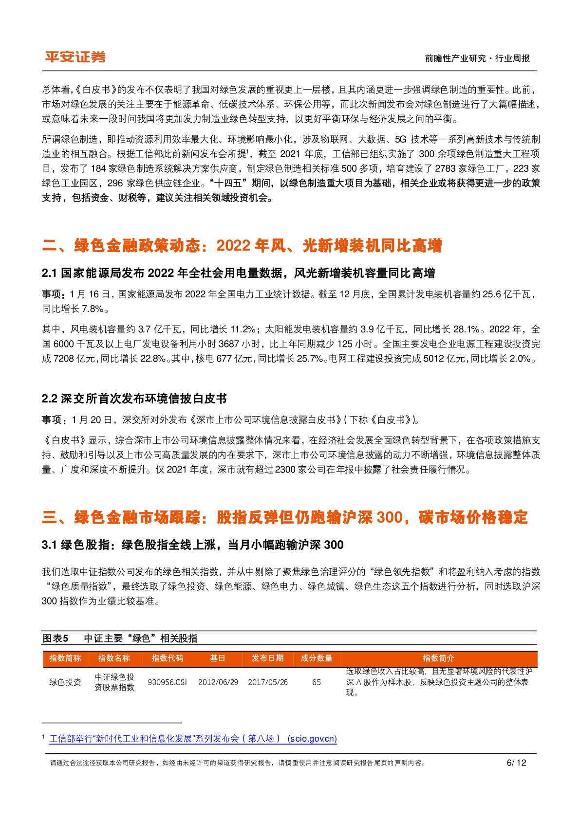 绿色造造重要性进一步提拔(附下载)