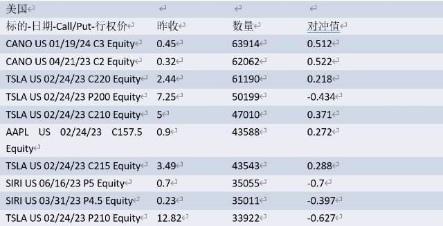 【实灼财经】午间快报：百度暗示，文心一言将通过百度智能云对外供给办事