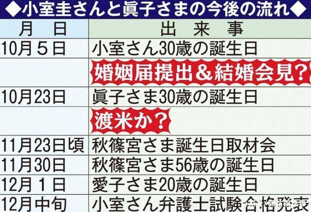 公主日子忧伤！高级公寓无望，工做人员指路实子去住婆家两居室