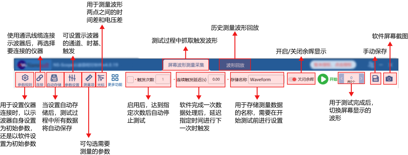 pc示波器软件-Agilent示波器主动化测试软件NS-Scope