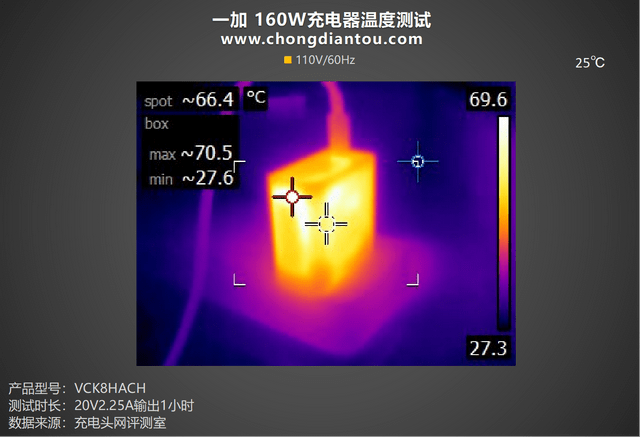 һ Ace Proֻװһ160W