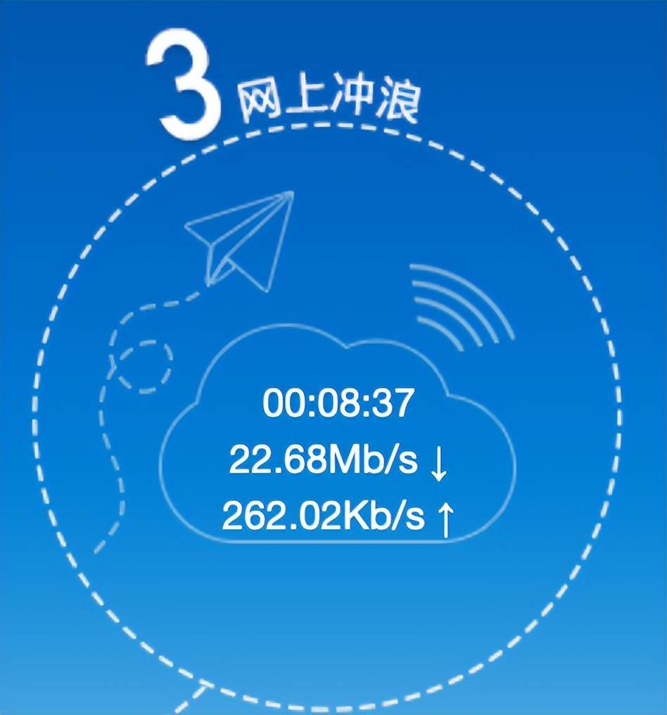 辞别流量焦虑 中兴随身WiFi5体验