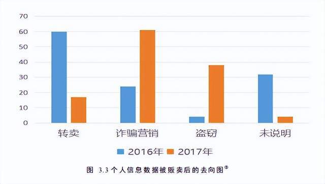 揭秘！免费的黄色网站靠什么获利？殊不知你点进去的那一秒......