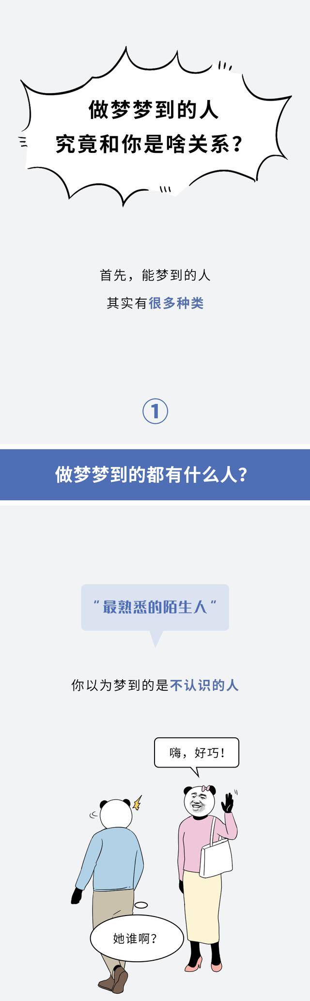 梦的连续，探索为何我会连续几天梦见同一个人