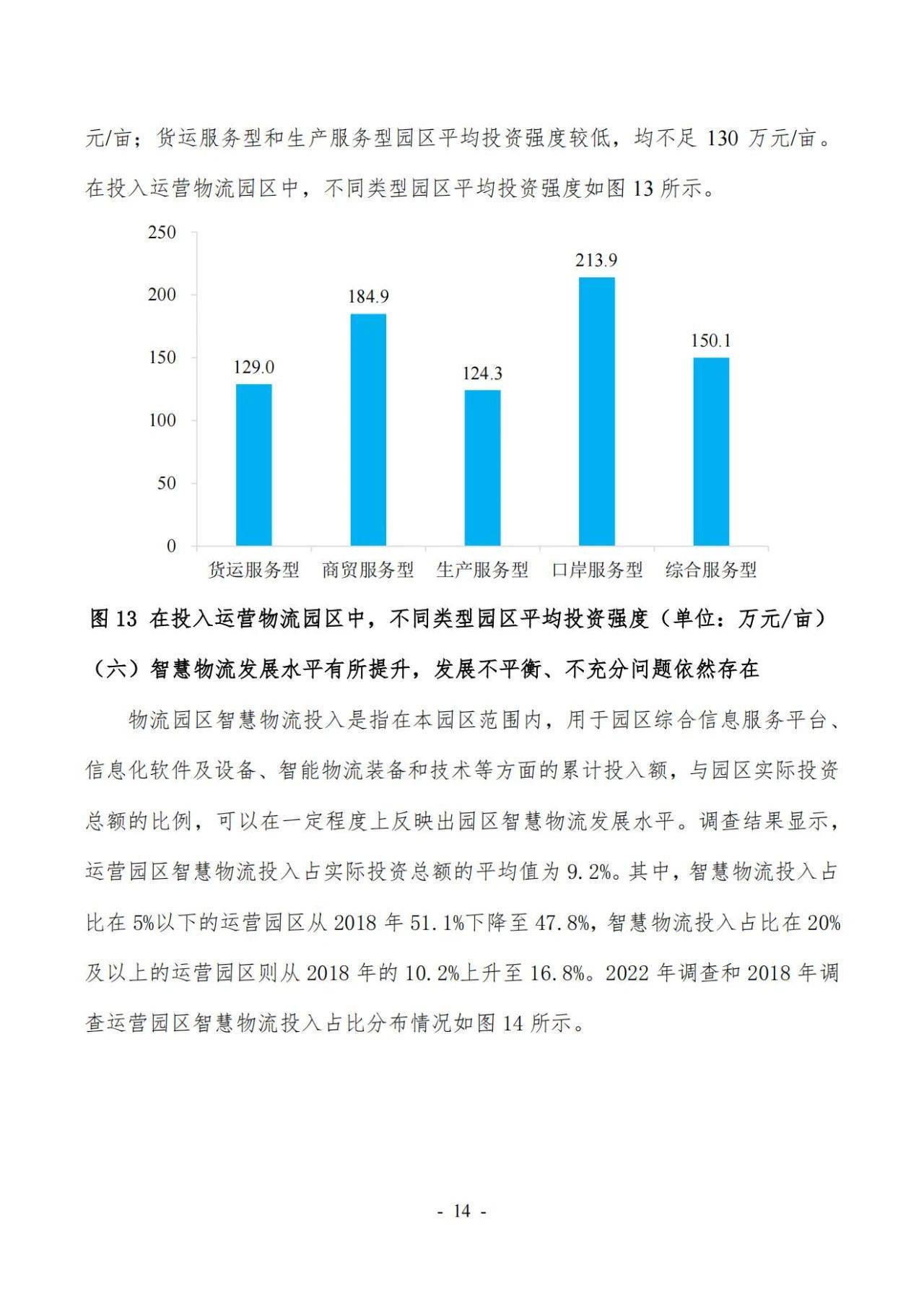 47页|2022年第六次全国物流园区（基地）查询拜访陈述（附下载）