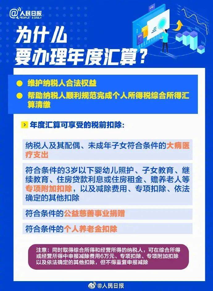 退钱了！金华有人退了3.5万元！