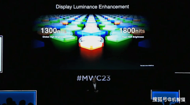 MWC 2023出格报导：财产苏醒，还看东方