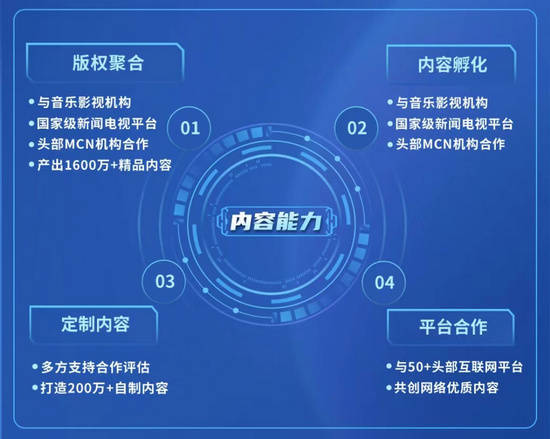 曲击MWC2023 | 中国挪动视频彩铃重磅发布海外处理计划