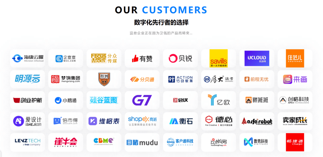 🚀SCRM升级!ChatGPT牵手卫瓴·协同CRM,AI赋能企业新纪元首试文心一言 🚀SCRM升级!ChatGPT牵手卫瓴·协同CRM,AI赋能企业新纪元首试文心一言