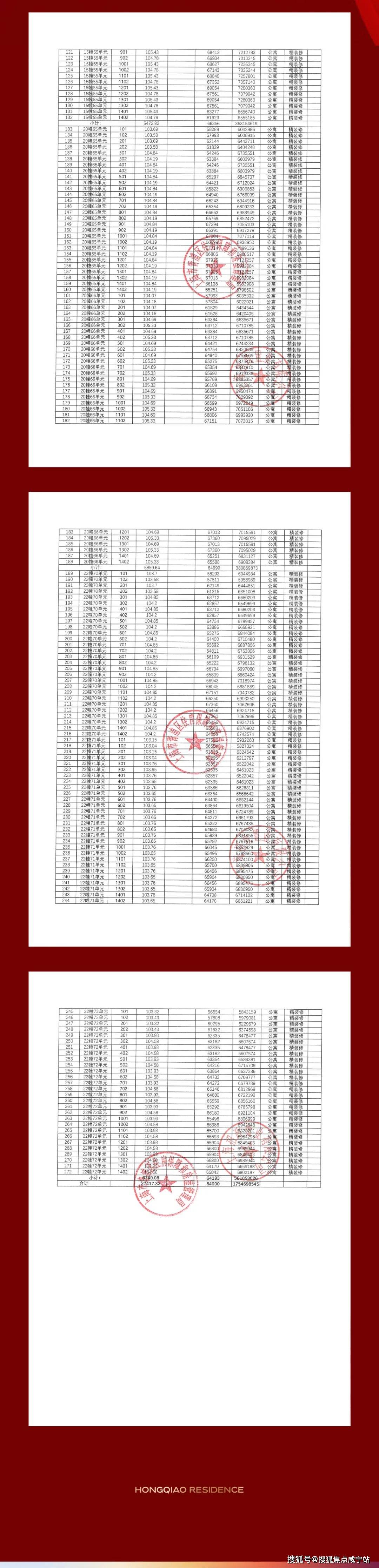 徐泾「招商虹桥公馆」三期二批次一房一价表发布！约93-106㎡三房，均价6.4万/