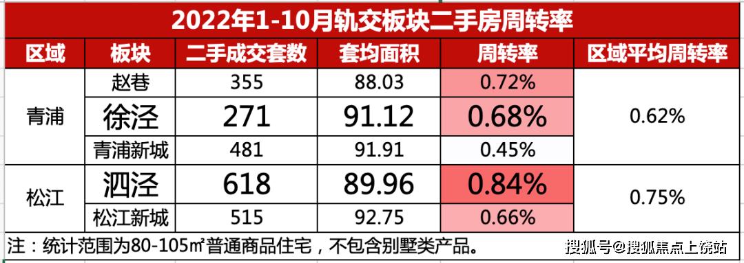 �ɽ���������԰���¡�ֵ���ð�������Ԥ������