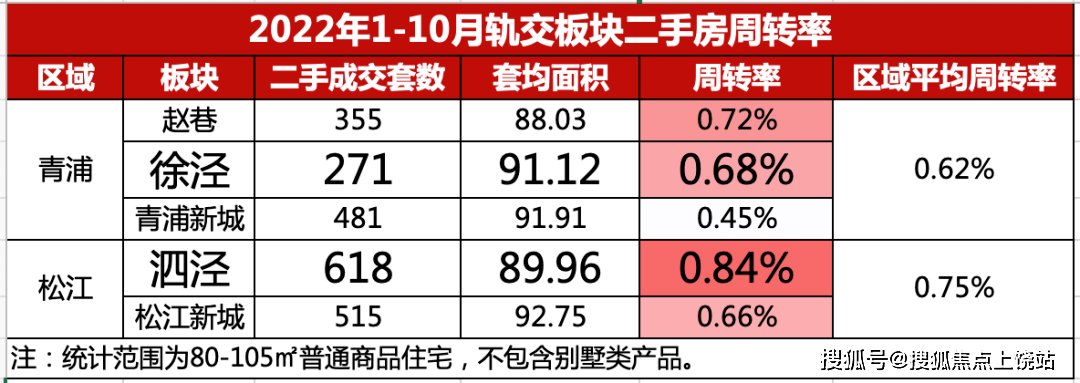 �Ϻ��ɽ���������԰���¡�����Ԥ��|���·�Դ��Ǯ