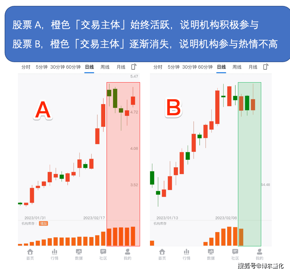 假跳水太坑，接下来更刺激！