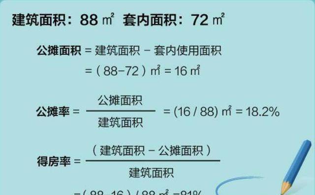 世界史上13个不测创造，险恶的没边