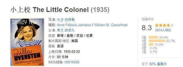 ��˹�����ӰƬ��ˮ�������Щϸ�ڱ��صĹ��£�û�Ļ��� ...