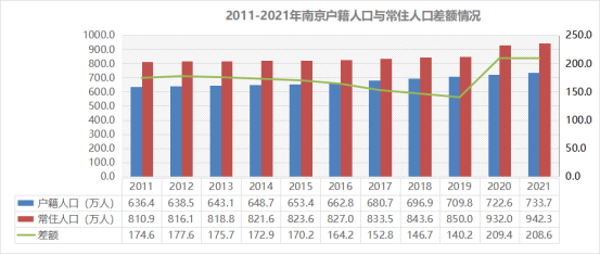 南京楼市火力全开，乐天传媒夏良舟