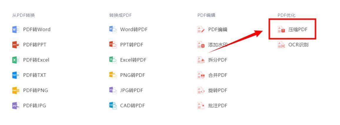 高效免费的PDF文件的压缩功用软件