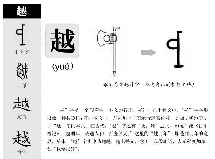 江苏发现一种文字，已能“连字成句”：中国有5000年文字史？