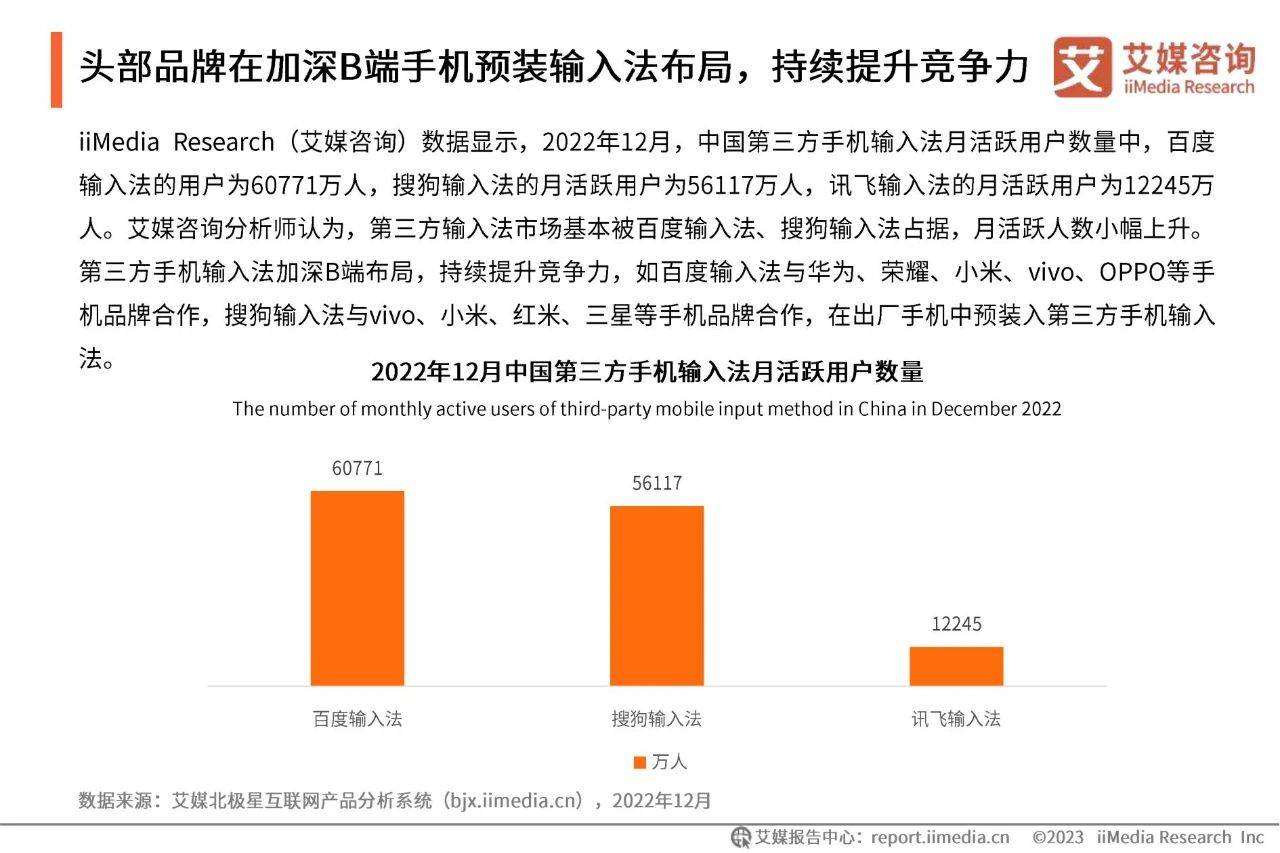 45页|2022年中国第三方手机输入法行业开展研究陈述（附下载）