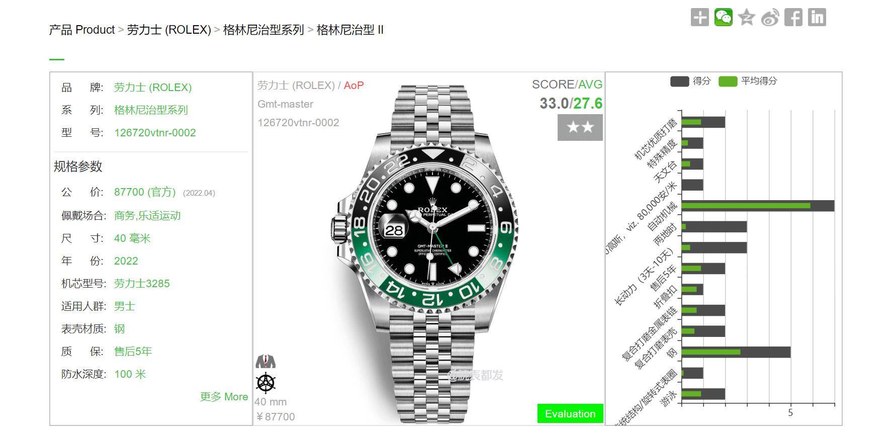 �ʸ���װ���ʣ�������ˮ��������ʿ��Ʋ�ӣ���Щ�¿����� ...