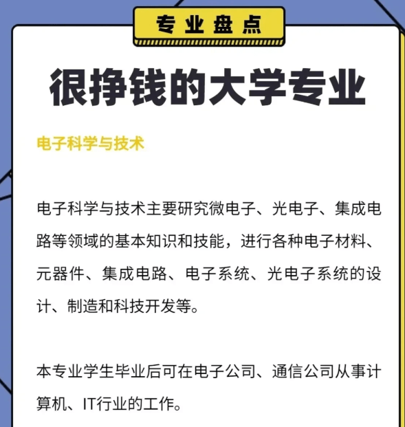 合适男生女生报考的专业：前景宽广的专业！