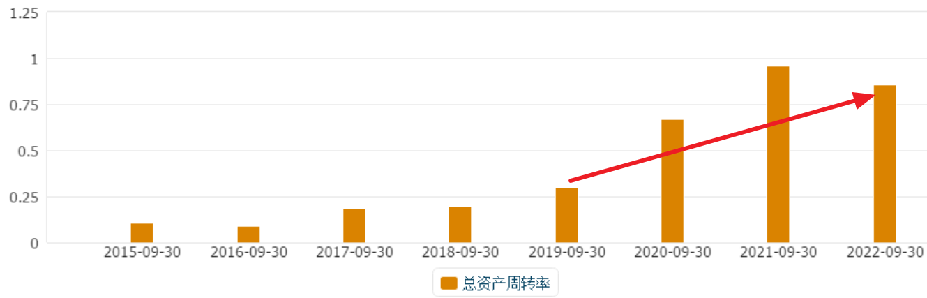 钴全球第二，铜全国第二！第二大股东宁德时代上位，股价仅5元