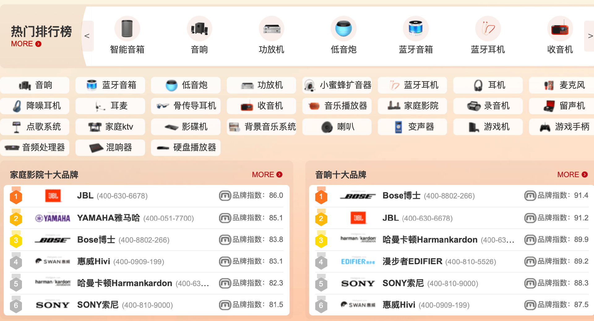 客厅全景声影院打造指南：普乐之声篇