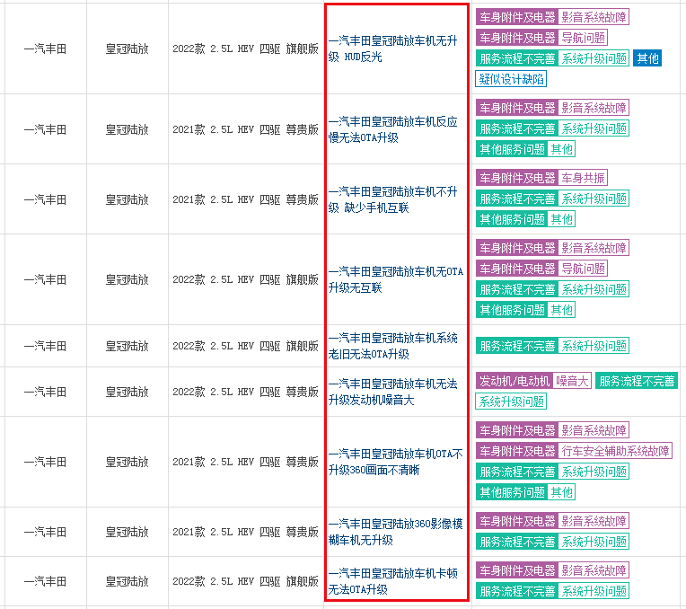 哪款车的“车机最拉垮”？问卷查询拜访成果公布！