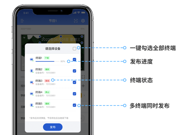 欣威视通局域网手机信发APP：ezPoster，吸睛告白一键上刊