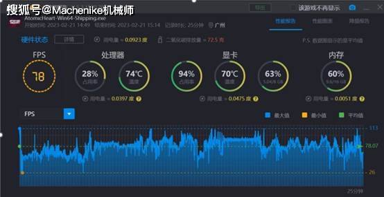 机械师曙光16Pro 评测：RTX4060超强性能释放，体验感十足​