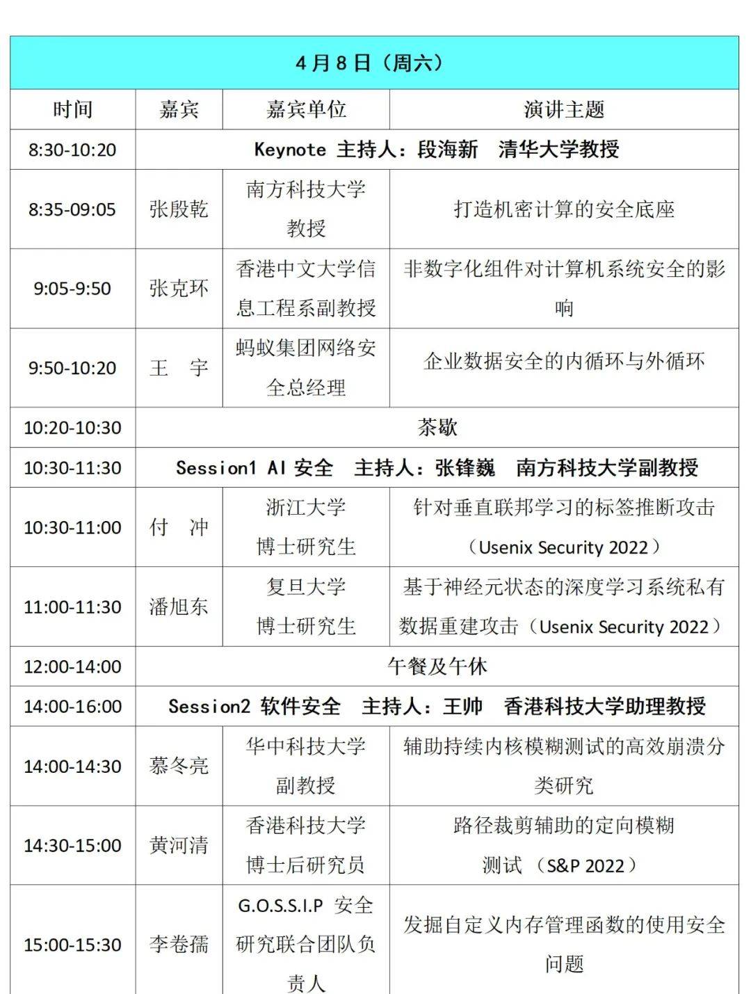 学术交换 | InForSec 2023年收集空间平安国际学术研究功效分享及青年学者论坛