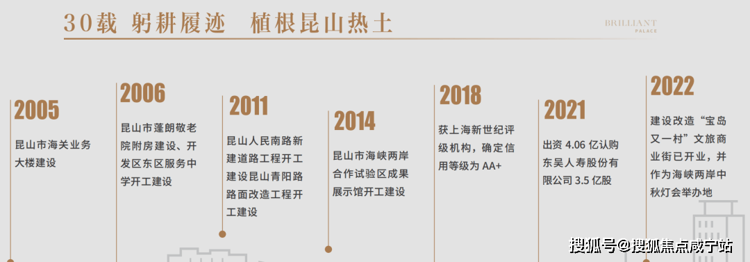 灿烂璟园_售楼处网站丨昆山市区（灿烂璟园_灿烂璟园）欢送您丨楼盘详情