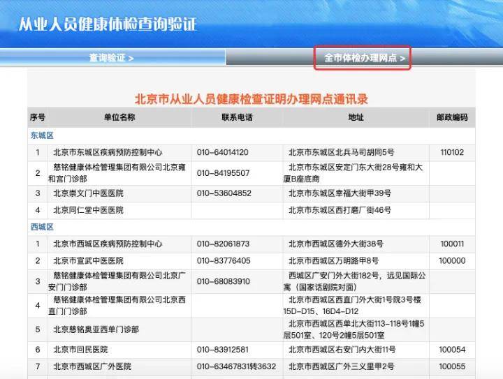 【最新】北京健康证体检项目有哪些？体检医院名单一览！
