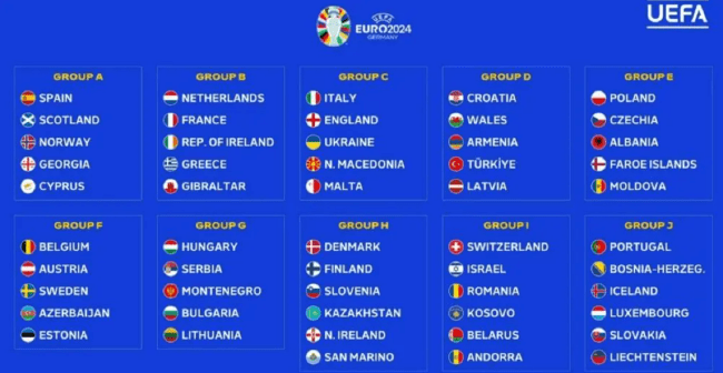 2024ŷԤ��ǰհ:����֮������� C����ѡ���¼