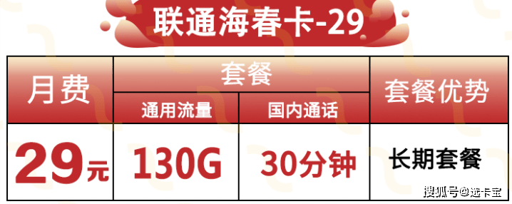 流量卡避坑指南 联通29元130G超大流量 持久套餐 限时出售