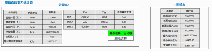 管道在线智能应力应变监测系统 丨龙鼎源